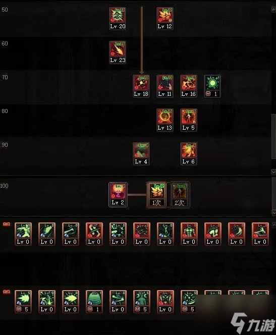 dnf男气功技能怎么加点 男气功技能加点推荐