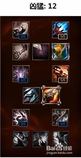 光辉女郎天赋|光辉女郎符文|S6光辉女郎天赋符文