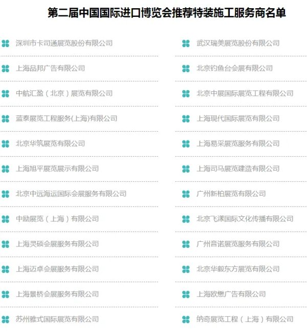 2019上海进口博览会时间