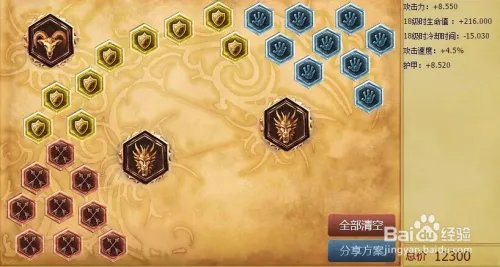 河流之王天赋|河流之王符文|S6河流之王符文天赋