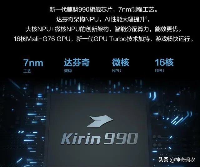 智能手机出货量下降11.7%,买小米还是等iPhone 12?