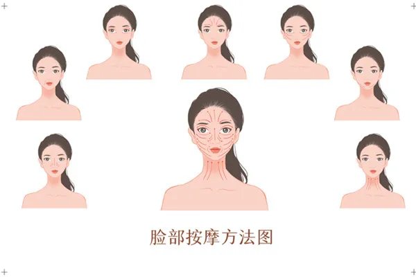 嚼槟榔脸变大怎么恢复