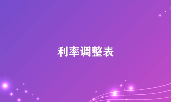 利率调整表