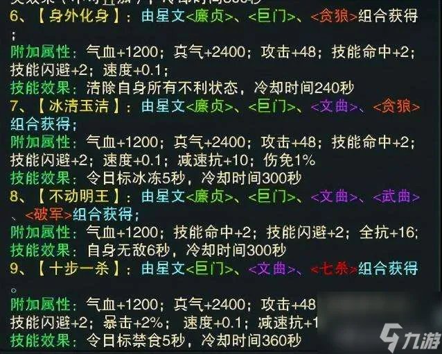 诛仙元婴任务怎么做和开启  元婴任务流程和操作技巧)