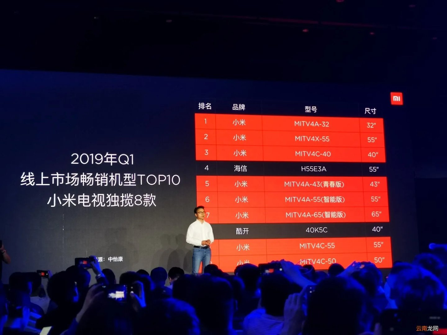 小米发布会2019主题 小米发布会2019