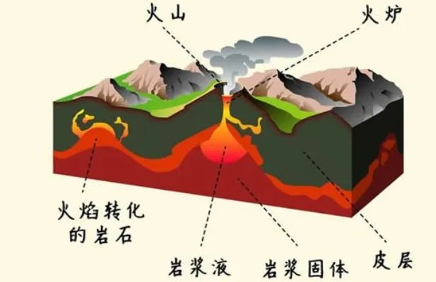 西西里岛紧急状态是什么情况：为期一年紧急状态真相详情