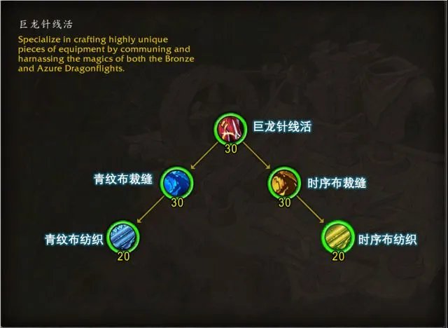 魔兽世界裁缝专精天赋介绍
