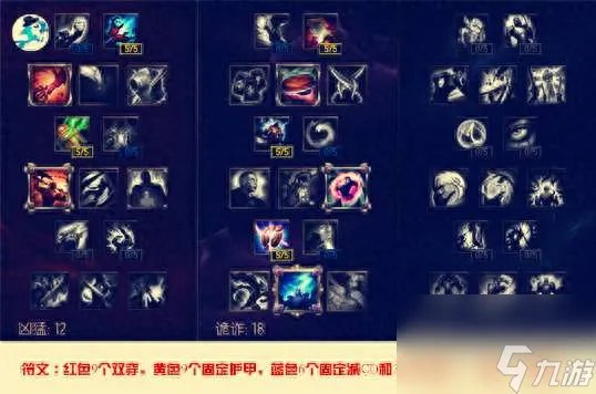 LOL法师天赋加点图2023最新 天赋符文及加点推荐