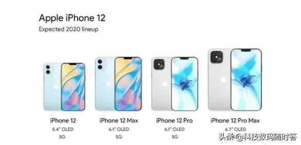智能手机出货量下降11.7%,买小米还是等iPhone 12?