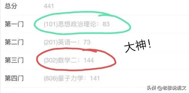 湖北考研成绩21日起开始公布,你怎么看?