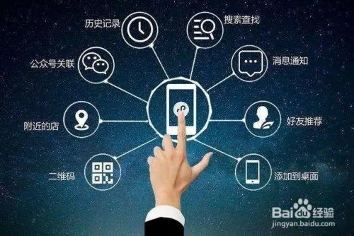 企业客服中心需要哪些系统软件？