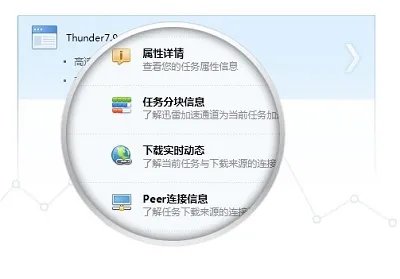 迅雷7绿色版