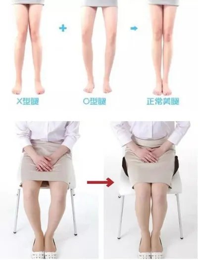 双腿合不拢竟意味这90%的人不知(图)