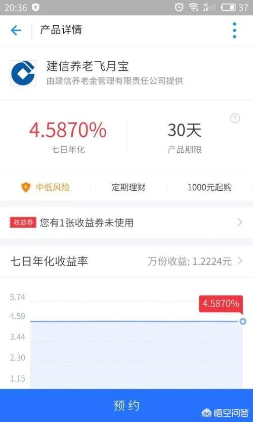 建信养老飞月宝怎么样