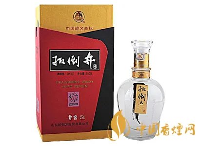 也买酒渠道怎么样?深度分析优缺点