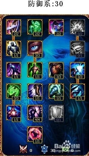 s4上单天赋加点图