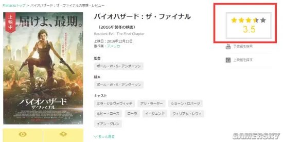 《生化危机6：终章》电影日本观众评分及影评出炉 勉强及格线以上