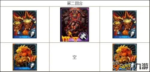 《我叫MT》火焰之心上层攻略