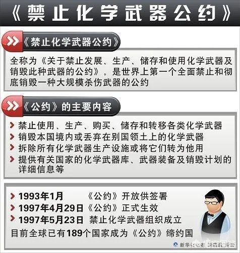 新华社祝贺伊拉克销毁化武