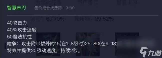 英雄联盟易大师出装顺序推荐 最强打野出装解析2023