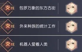 永远的7日之都安主线剧情流程