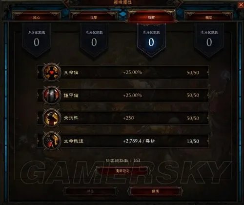 暗黑破坏神3恶魔猎手技能搭配 暗黑3加点攻略