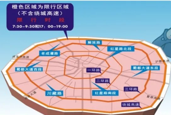 成都限行时间新规2020年11月几点到几点