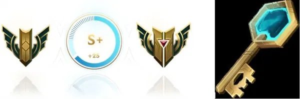 海克斯科技抽奖怎么获得英雄或者英雄碎片，我需要