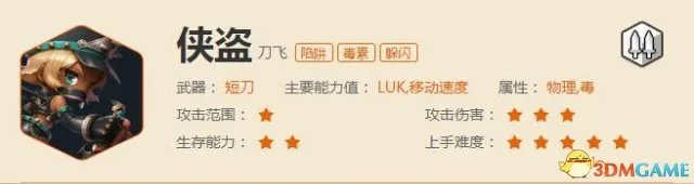 冒险岛2什么职业好 冒险岛2职业推荐