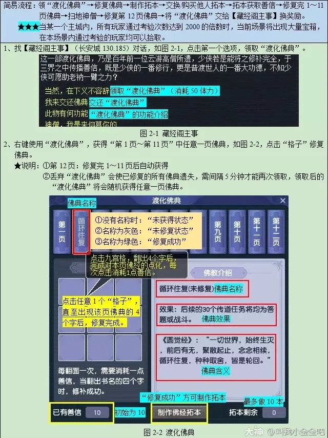 梦幻西游妙法慧心攻略