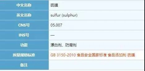 硫磺八角二氧化硫超原国标16倍？