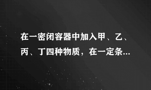 在一密闭容器中加入甲、乙、丙、丁四种物质，在一定条件下发生化学反应，测得反应前后及$t_{1}$、$t_{2}$时各物质质量如图所示。下列说法中不正确的是（  ）A.该反应为化合反应