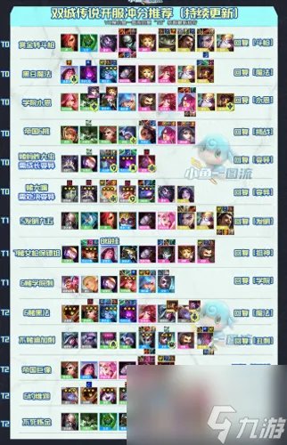 腐朽之盾第二关怎么过 腐朽之盾2关攻略