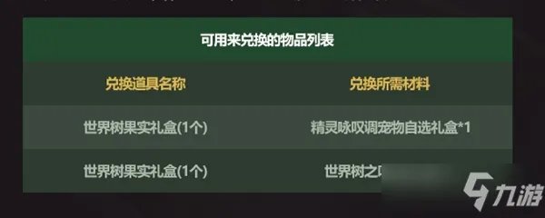 dnf世界树果实怎么获得