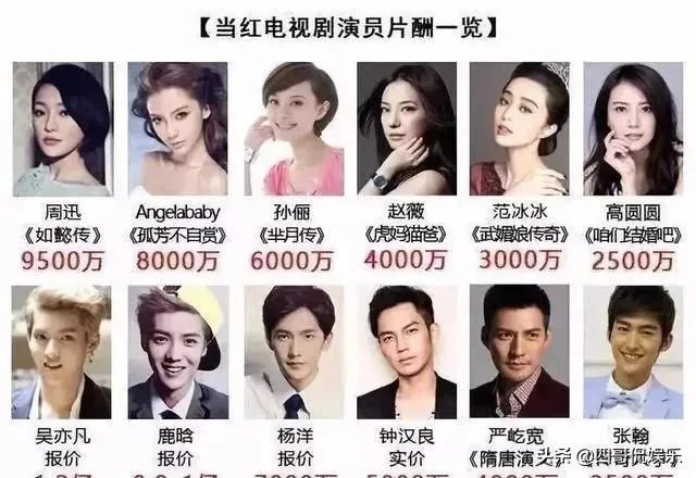 限籍令具体规定