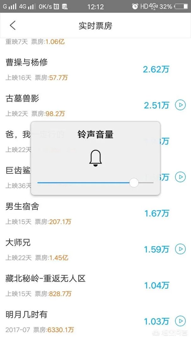 《战狼2》将重映是怎么回事?