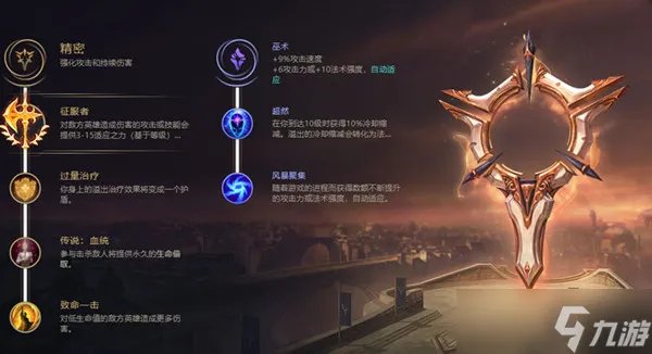 LOL无限火力放逐之刃锐雯出装