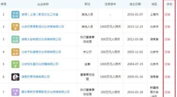 李湘王岳伦名下公司已注销 李湘王岳伦公司注销