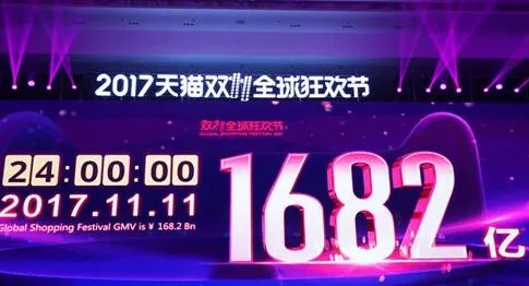 2017年“双11”天猫成交额是多少?