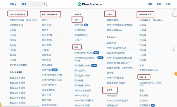 这些全网吹捧的国外育儿网站，不懂英语也能用了！