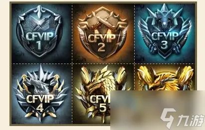《CF》vip会员特权介绍