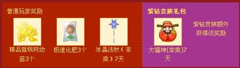 qq炫舞2月签到活动地址 炫舞签到