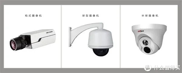 家用摄像机怎么选