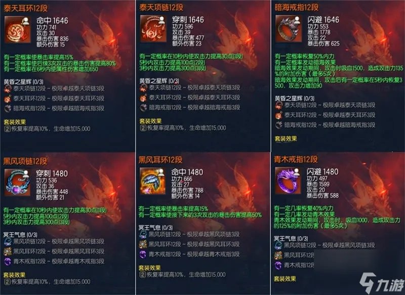 剑灵首饰成长树获取技巧 剑灵首饰成长树需要材料介绍