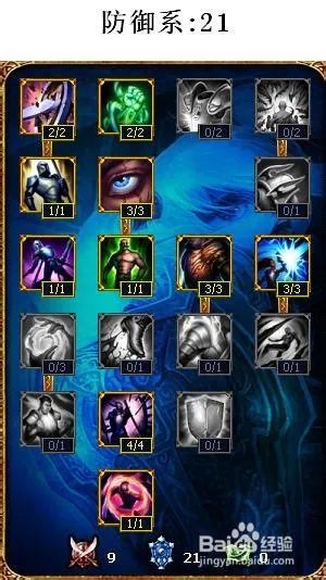 s4上单天赋加点图