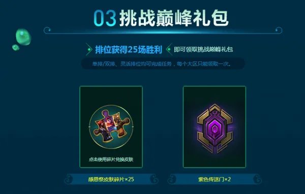 LOL春季大作战活动地址!每周排位领豪礼