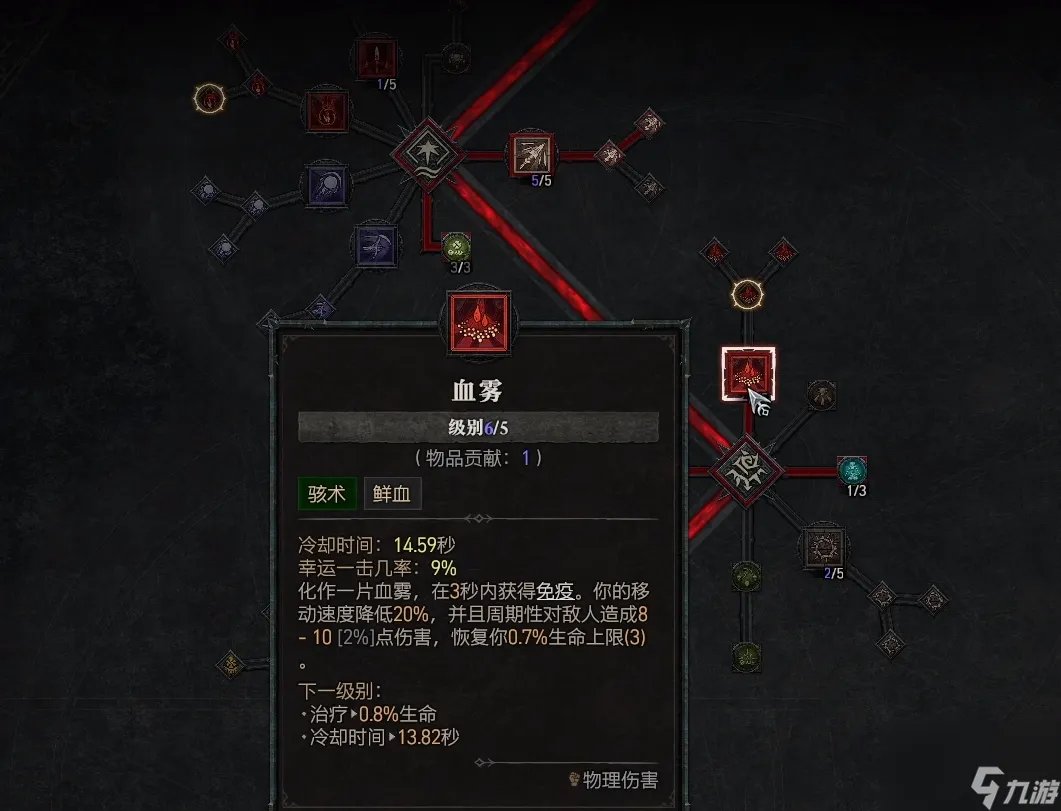 死灵术士怎么加点 死灵术士加点模板推荐