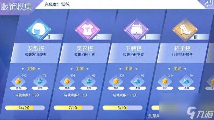 炫舞等级点券怎样获取 炫舞等级点券的成就任务大全