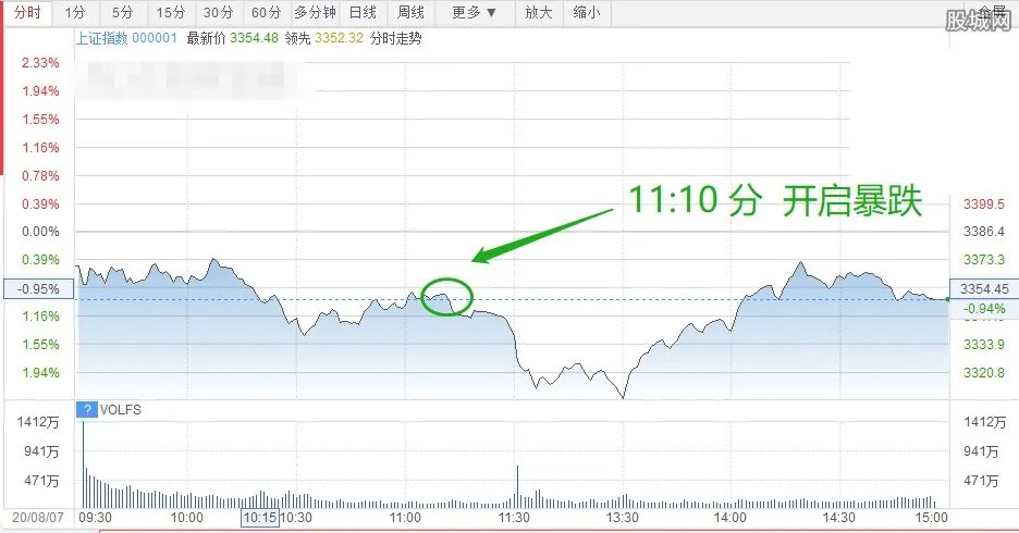 特朗普又作妖禁止腾讯交易 为何我们还不反击?