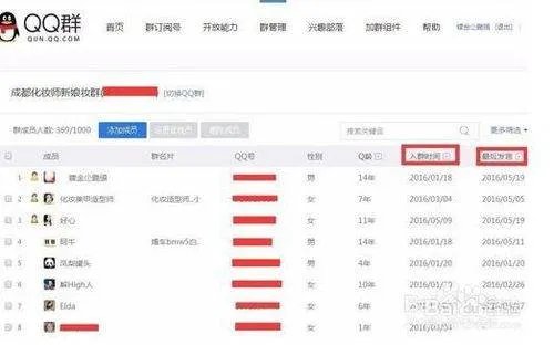 QQ群排名规则是怎么样的？